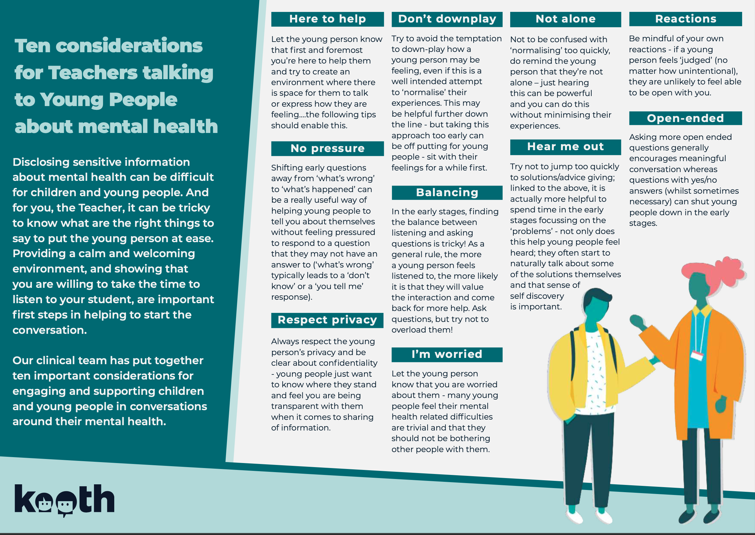 Ten considerations for talking to YP about mengtal health
